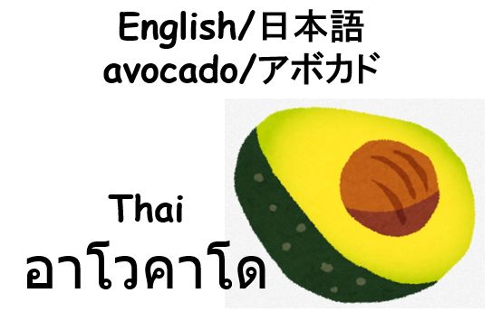 タイ語 イラストで単語学習しよう 野菜編 単語分解付き 英 タイ 日本語併記 2nd Life