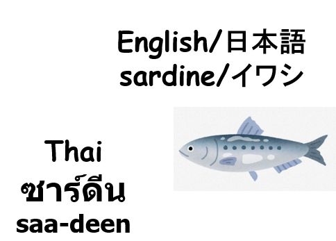 タイ語 イラストで単語学習しよう おさかな エビ カニ うにetc 編 単語分解付き 英 タイ 日本語併記 2nd Life